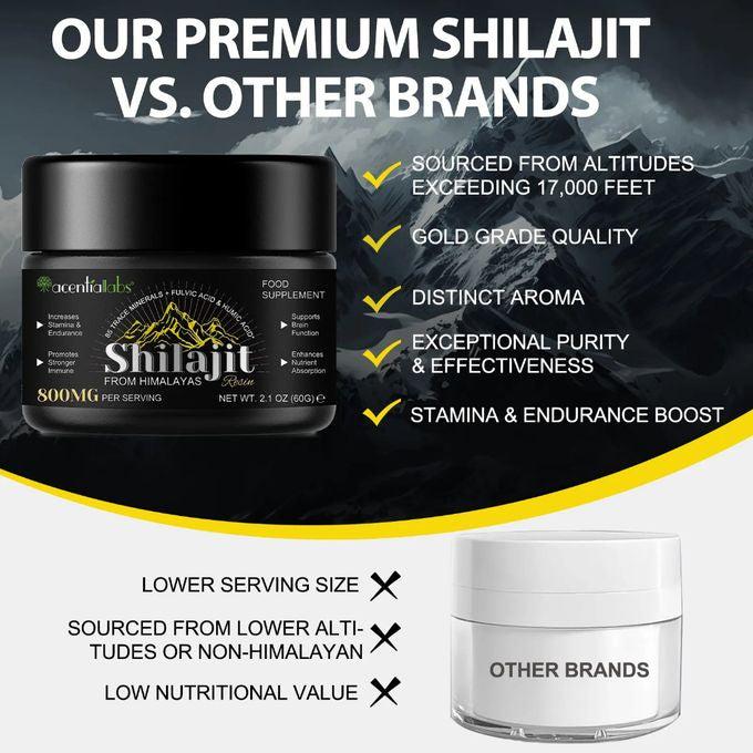 Shilajit Pur de l'Himalaya 800mg - Résine Premium Acentralabs 60g